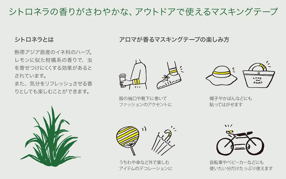 アロマのテープ使い方いろいろ